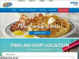 Sites similar to acgtexas.com