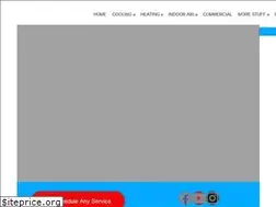 Sites similar to acguyscalifornia.com