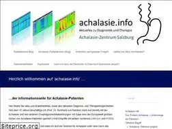 Sites similar to achalasie.info