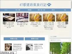 Sites similar to achanblog.com
