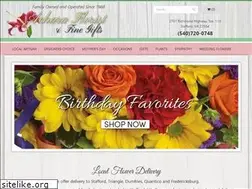 Sites similar to acharaflorist.com