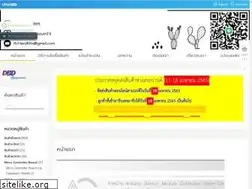 Sites similar to achardkits.com
