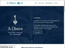 Sites similar to achave.gal