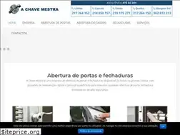 Sites similar to achavemestra.com
