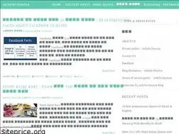 Sites similar to achchiduniya.blogspot.com