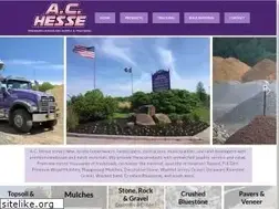 Sites similar to achesse.com