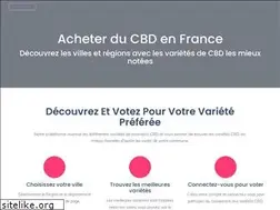 Sites similar to acheter-cbd.com