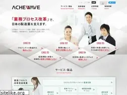 Sites similar to achewave.co.jp