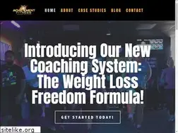 Sites similar to achievementfitness.com
