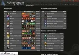 Sites similar to achievementstats.com