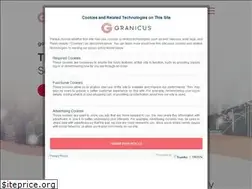 Sites similar to achieveservice.com