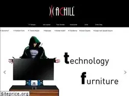 Sites similar to achill.com.tr