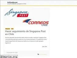 Sites similar to achinados.net