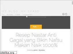 Sites similar to achmadbagoes.my.id