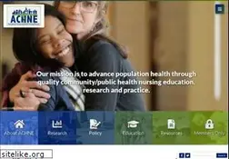 Sites similar to achne.org