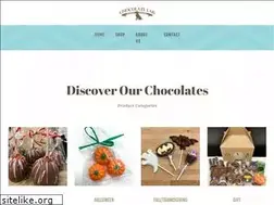 Sites similar to achocolatelab.com
