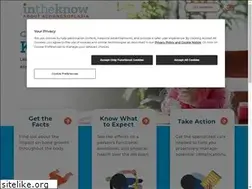 Sites similar to achondroplasia.com