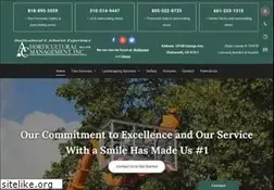 Sites similar to achortico.com