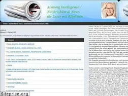 Sites similar to achtung-intelligence.org