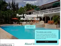 Sites similar to achtwoo.com