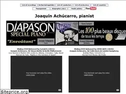 Sites similar to achucarro.com
