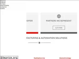 Sites similar to acicmachinery.com