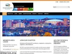 Sites similar to acicny.org