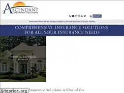 Sites similar to acicompanies.com