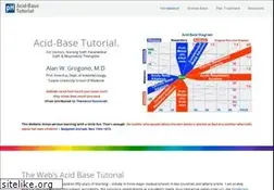 Sites similar to acid-base.com
