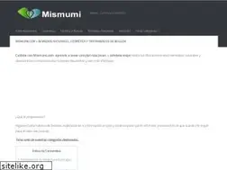 Sites similar to acidohialuronico.org