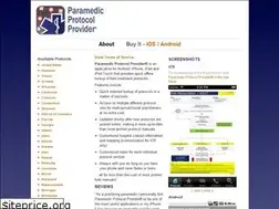 Sites similar to acidremap.com
