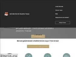 Sites similar to acilaku.ist