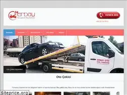 Sites similar to acilarackurtarma.com