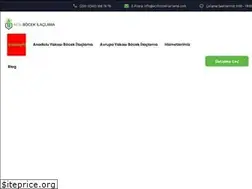Sites similar to acilbocekilaclama.com
