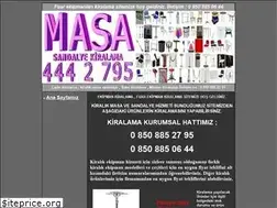 Sites similar to acilisdavetorganizasyon.com