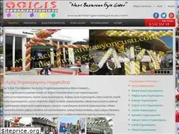 Sites similar to acilisorganizasyoncusu.com