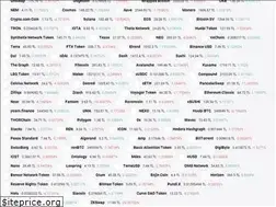 Sites similar to acilkredilazim.net