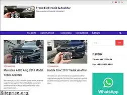 Sites similar to acilotoanahtar.com
