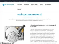 Sites similar to acilverikurtarma.com