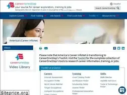 Sites similar to acinet.org