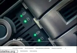 Sites similar to acinfo.hu
