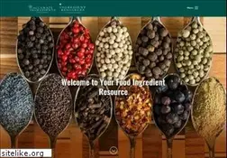 Sites similar to acing.net
