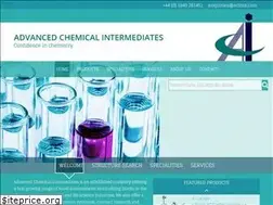 Sites similar to acints.com