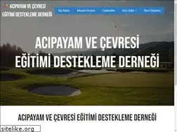 Sites similar to acipayam.org