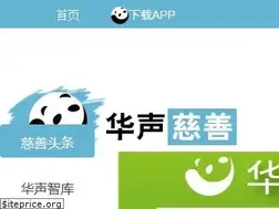 Sites similar to acishan.com