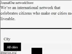 Sites similar to acitymadebypeople.com