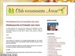 Sites similar to acivro.blogspot.com