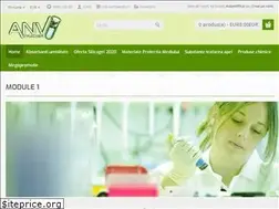 Sites similar to acizi.ro