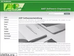 Sites similar to ackeller.ch