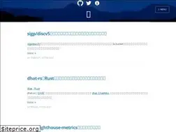 Sites similar to ackintosh.github.io